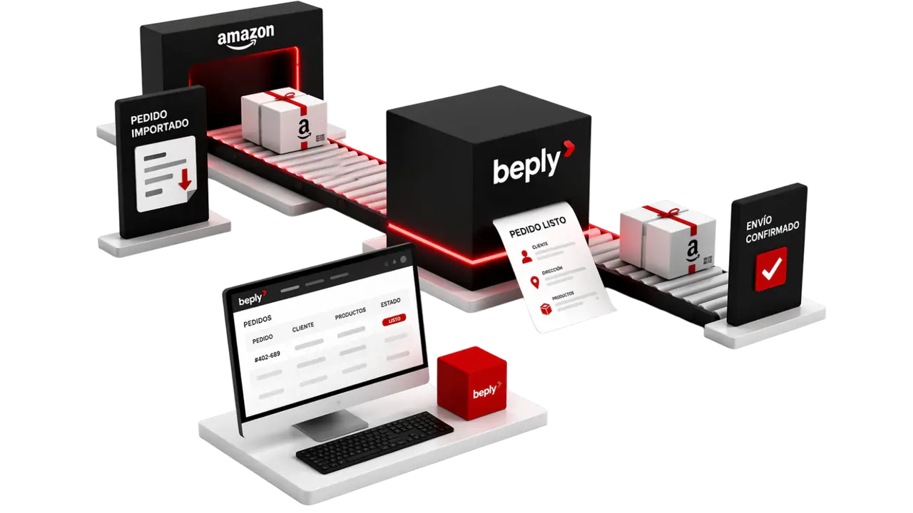 Tus pedidos Merchant importados sin tocar nada