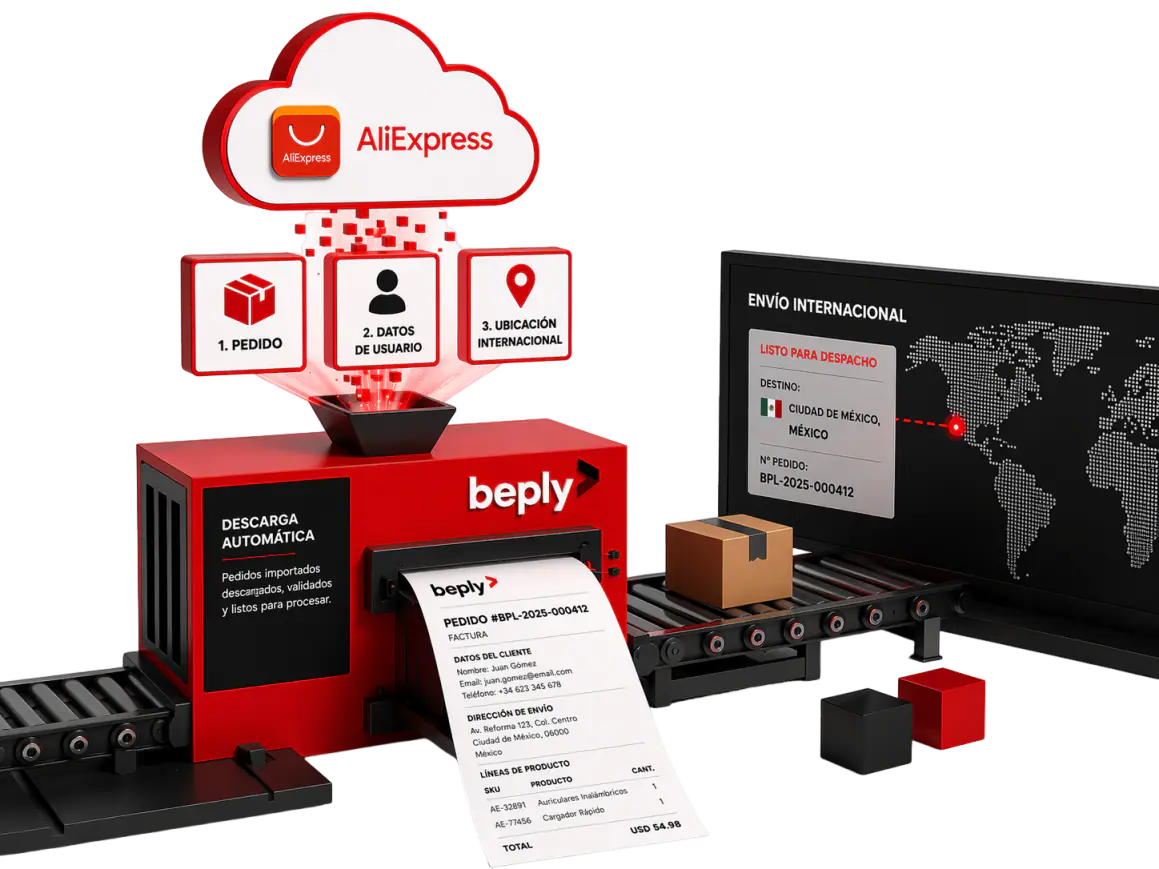 Pedidos de AliExpress importados automáticamente