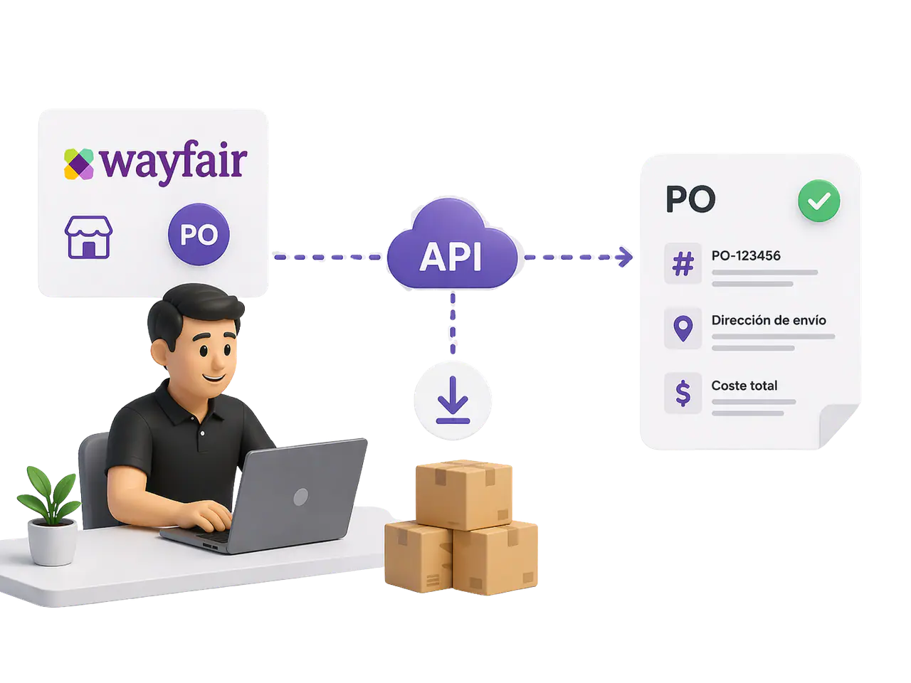 Descarga automática de Purchase Orders