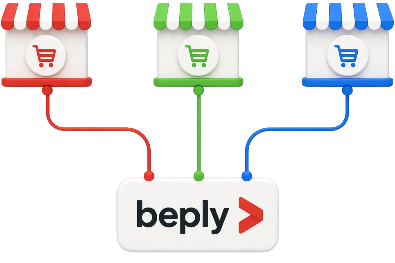Gestión multi-tienda sin límites