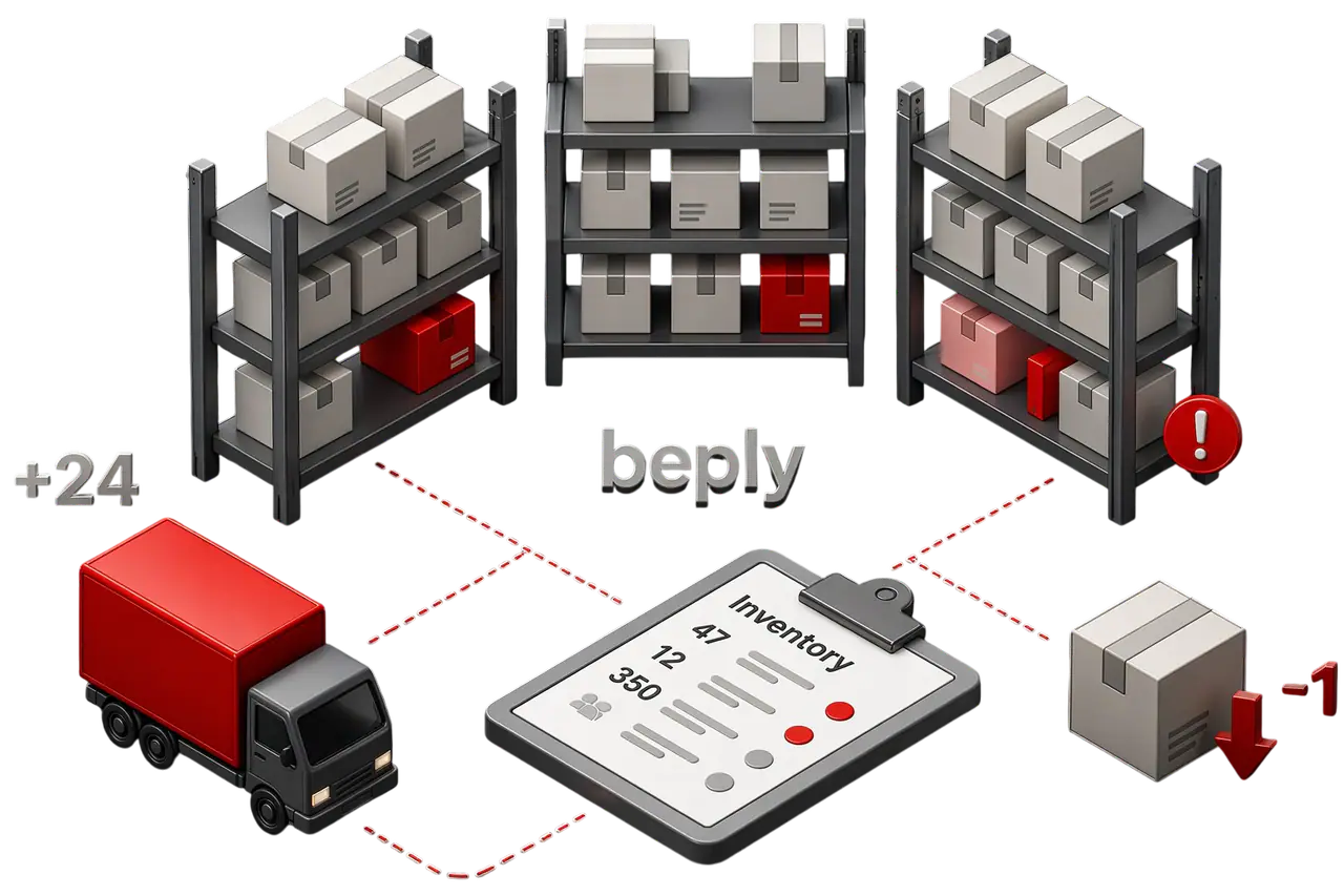 ESTRUCTURA LOGÍSTICA